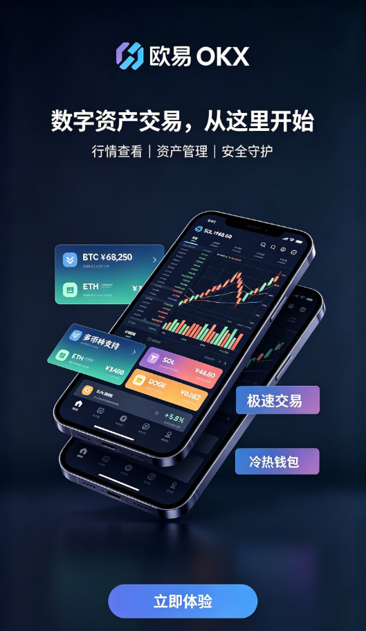 欧交易所app官网下载安全交易图示二